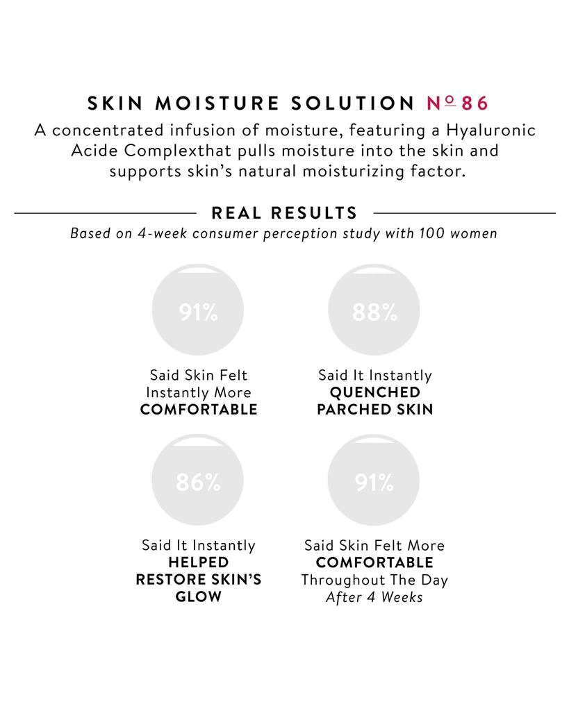 商品Bobbi Brown|Remedies Skin Moisture Solution Intense Rehydration Compound Serum, 0.47 oz.,价格¥281,第4张图片详细描述