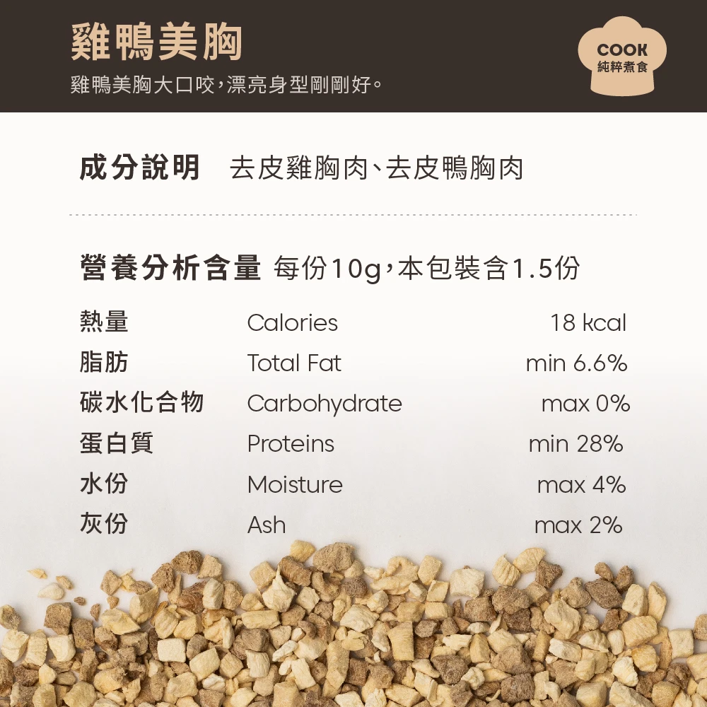 冻干纯粹煮食_鸡鸭美胸（猫犬均适用）|Simple Food Series 商品