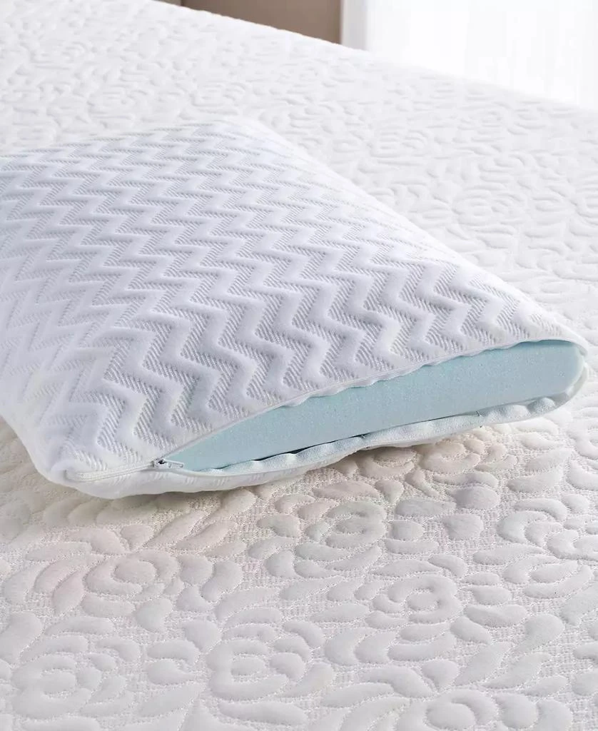 商品Carpenter Co.|Comfort Tech Serene Foam Traditional Pillow,价格¥542,第5张图片详细描述