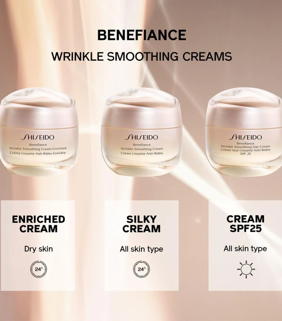 商品Shiseido|Shis Benef Wrinkle Cream 75Ml 20,价格¥1014,第3张图片详细描述