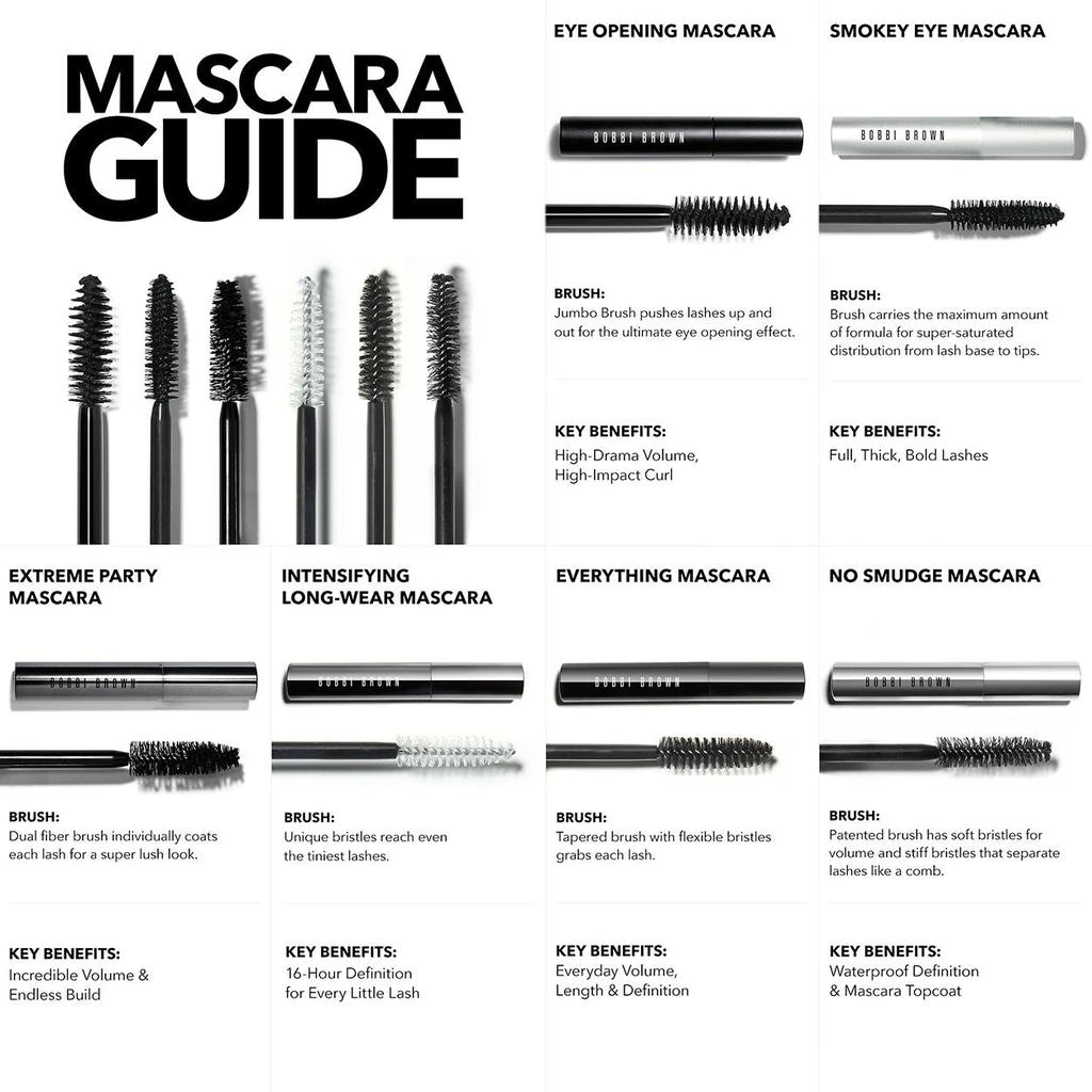 商品Bobbi Brown|No Smudge Mascara,价格¥306,第3张图片详细描述