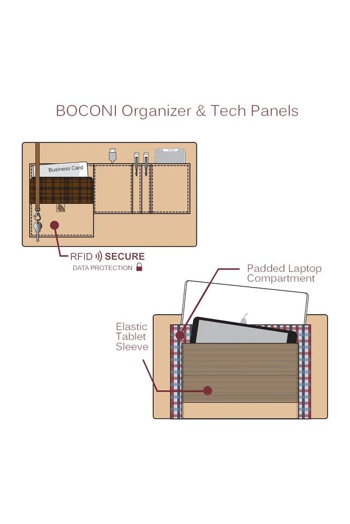 商品Boconi|Slim Zipster Laptop Briefcase,价格¥910,第5张图片详细描述