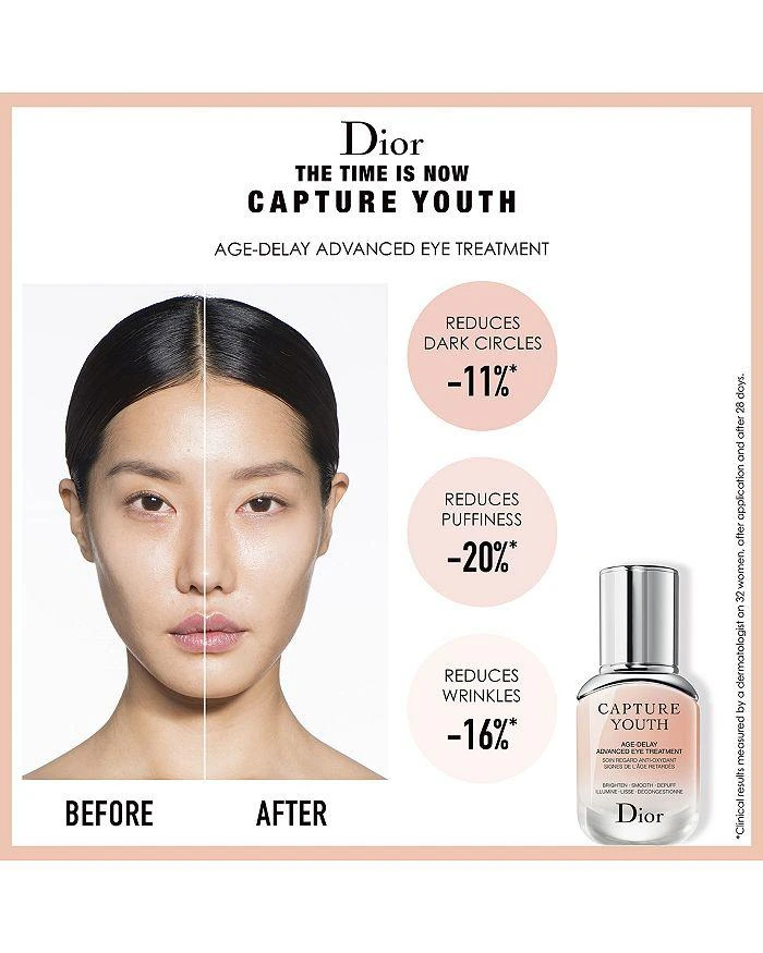 商品Dior|Capture Youth Age-Delay Advanced Eye Treatment 0.5 oz.,价格¥565,第2张图片详细描述