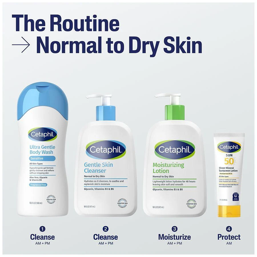 Moisturizing Lotion Unscented 商品