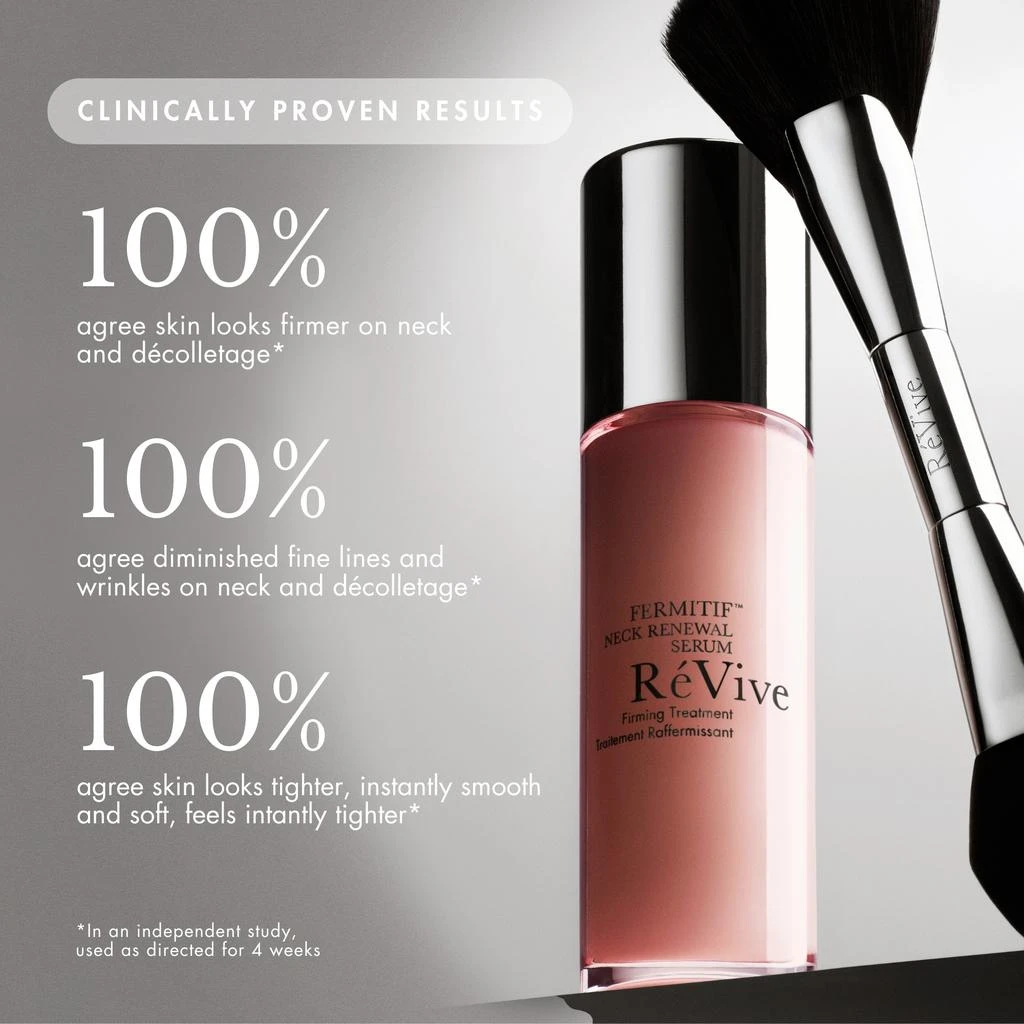 商品Revive|RéVive Skincare Fermitif Neck Renewal Cream Broad Spectrum SPF15 Sunscreen 75ml,价格¥1469,第2张图片详细描述