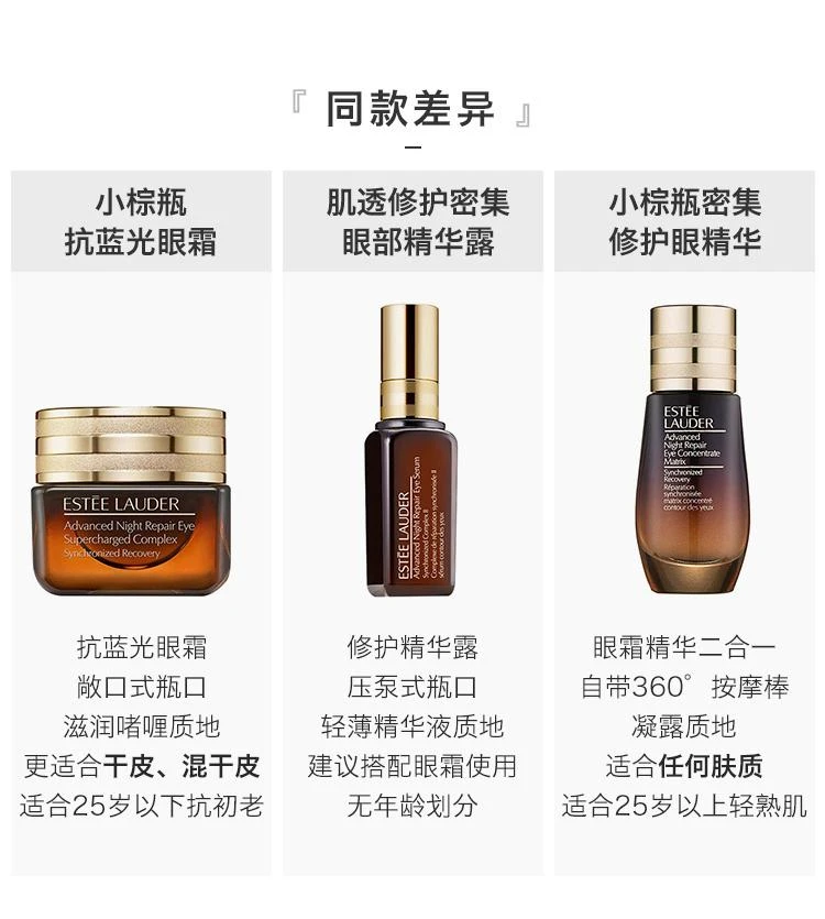 商品Estée Lauder|ESTĒE LAUDER 雅诗兰黛 特润修护精华眼霜 ANR小棕瓶抗蓝光眼霜 15ml*2,价格¥1273,第8张图片详细描述