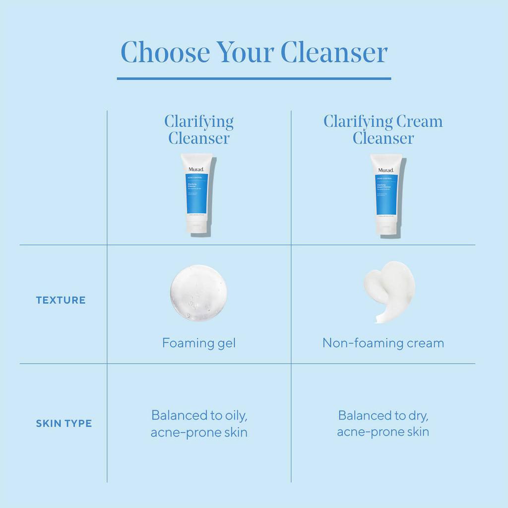 Murad Clarifying Cream Cleanser 6.75 fl. oz商品第3张图片规格展示