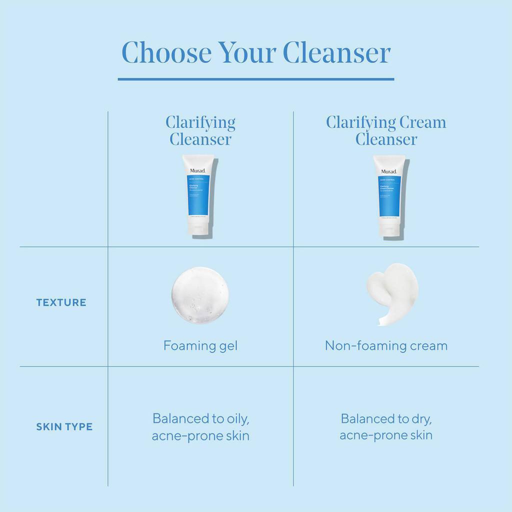 商品Murad|Murad Clarifying Cream Cleanser 6.75 fl. oz,价格¥272,第5张图片详细描述