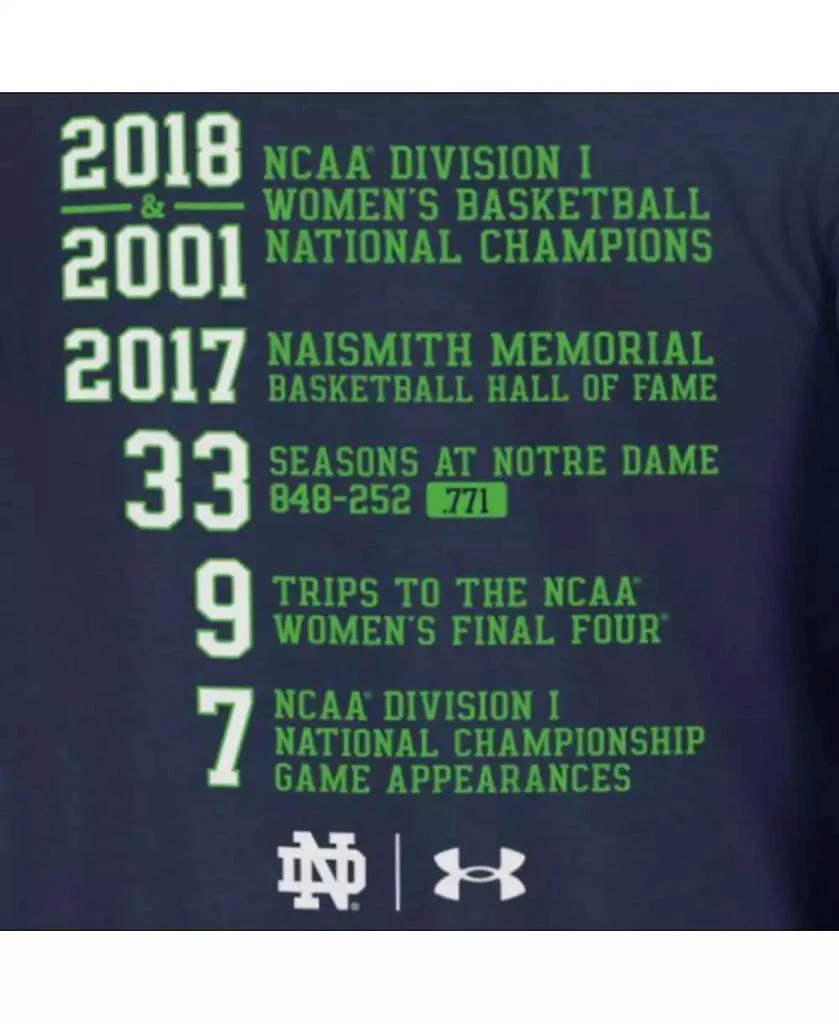 商品Under Armour|Women's Navy Notre Dame Fighting Irish Muffet McGraw Legend T-shirt,价格¥271,第4张图片详细描述