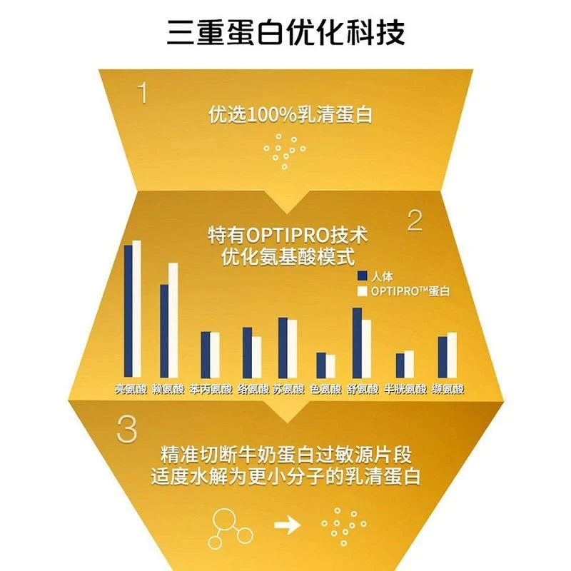 商品Nestle|澳大利亚直邮nestle雀巢超级能恩水解蛋白婴幼儿金盾奶粉3段800g,价格¥288,第1张图片详细描述