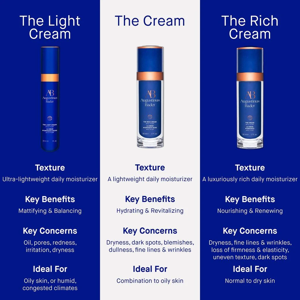 Augustinus Bader The Light Cream 30ml 商品