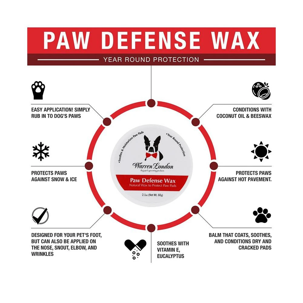 商品Warren London|Paw Defense Wax  for Dog Paws by | Paw Balm w/ Vitamin E | Made in USA,价格¥97,第2张图片详细描述