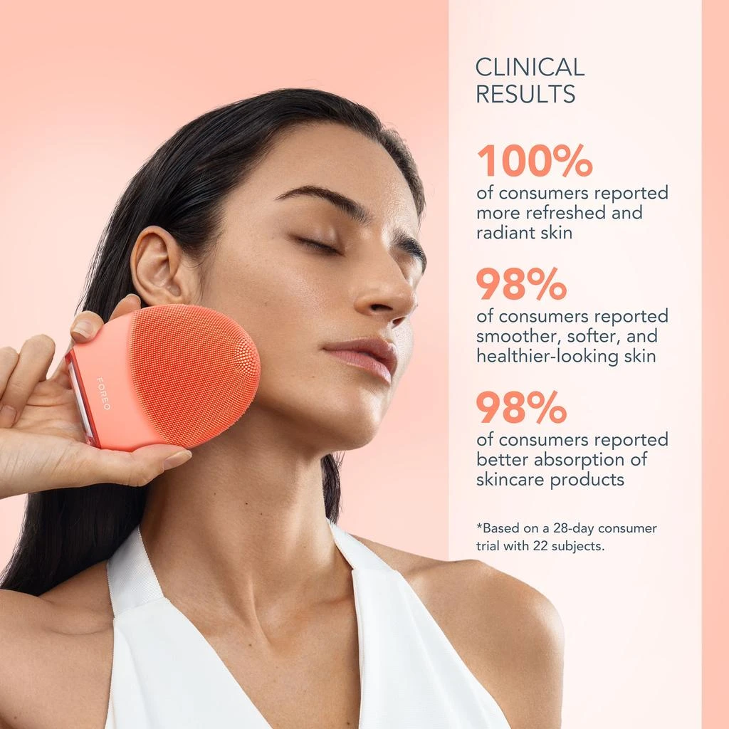 商品Foreo|FOREO LUNA 4 Smart Facial Cleansing and Firming Massage Device - Balanced Skin,价格¥992,第4张图片详细描述