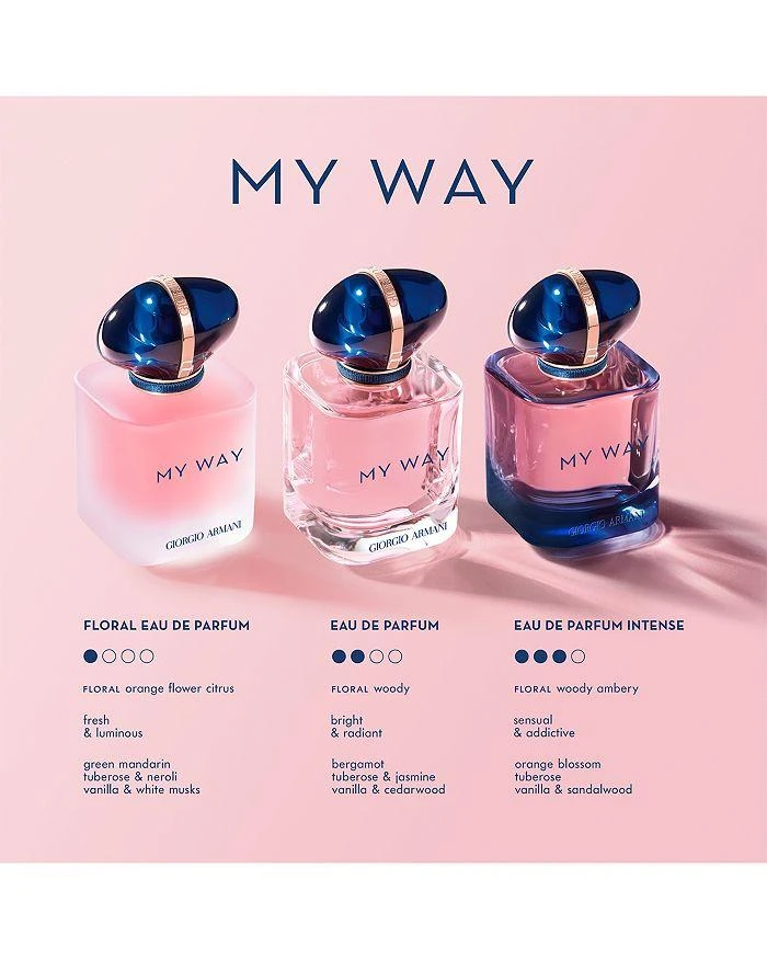 商品Giorgio Armani|Giorgio Armani My Way Eau de Parfum,价格¥935,第3张图片详细描述