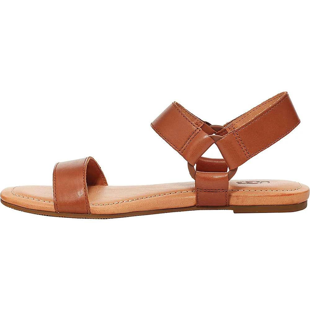 商品UGG|Ugg Women's Rynell Sandal,价格¥433,第3张图片详细描述