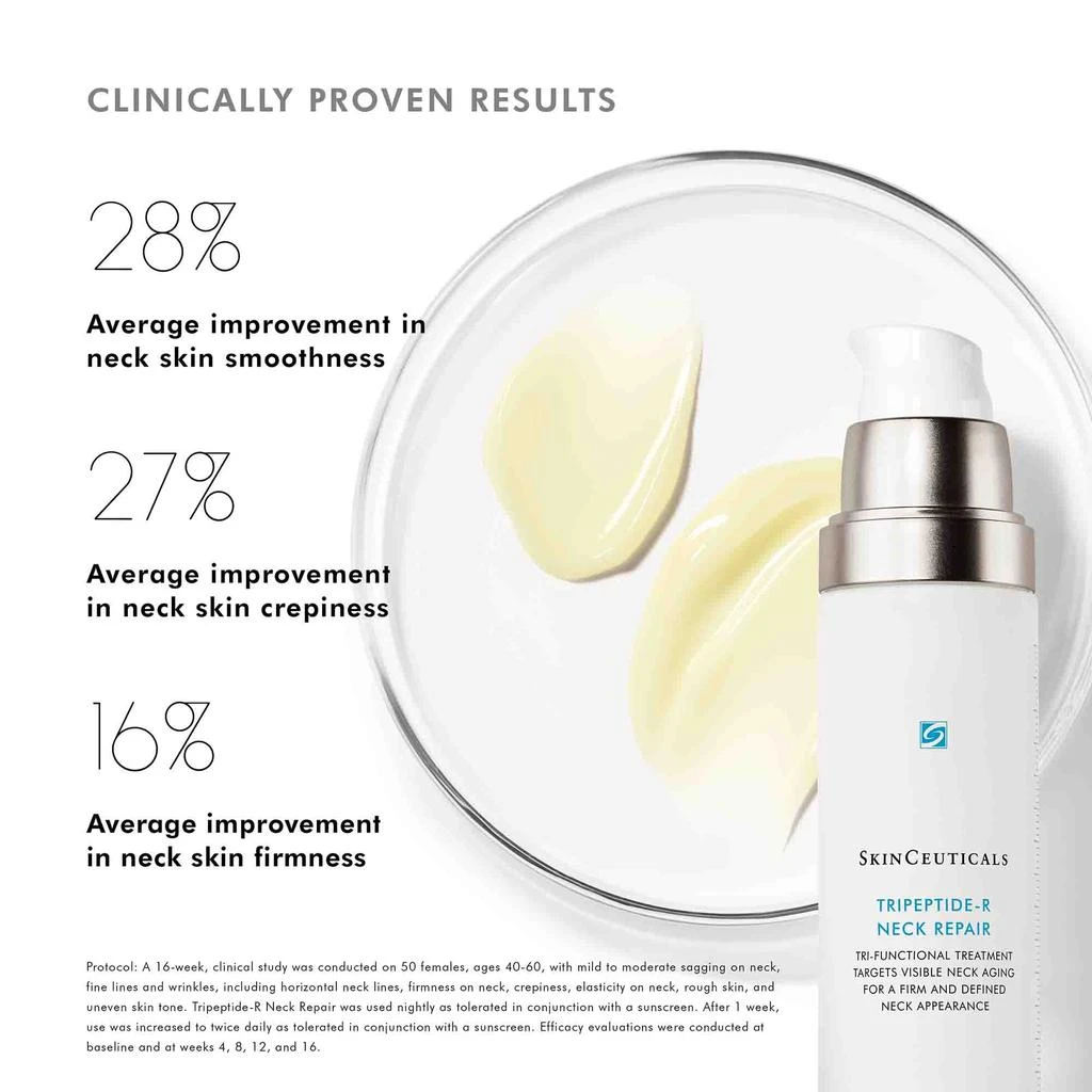 SkinCeuticals Tripeptide R Neck Repair Cream 1.7 fl. oz. 商品