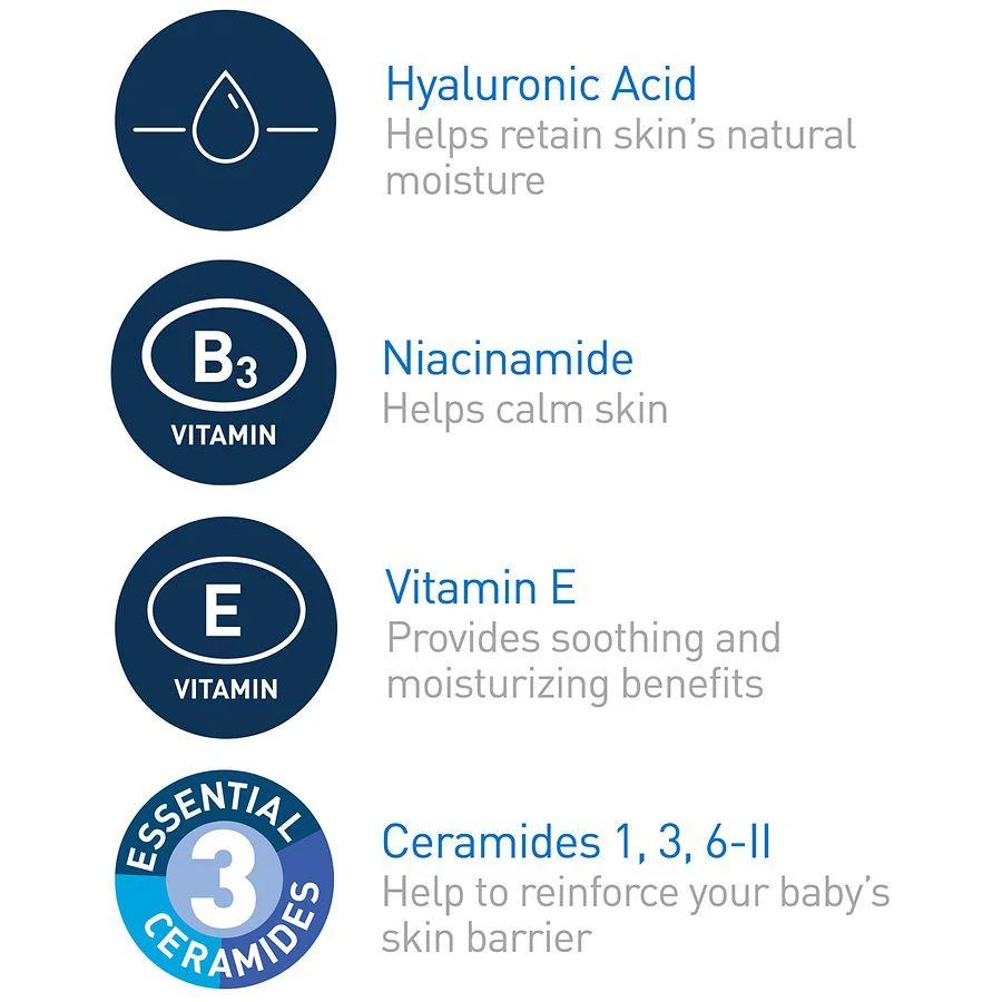 Gentle Baby Moisturizing Lotion with Hyaluronic Acid and Ceramides 商品