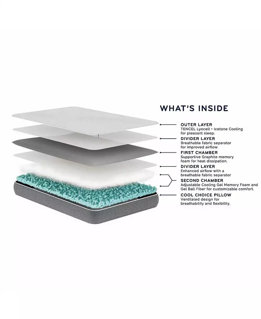 Cool Choice Customizable Memory Foam Blend Cooling Side Sleeper Pillow 商品