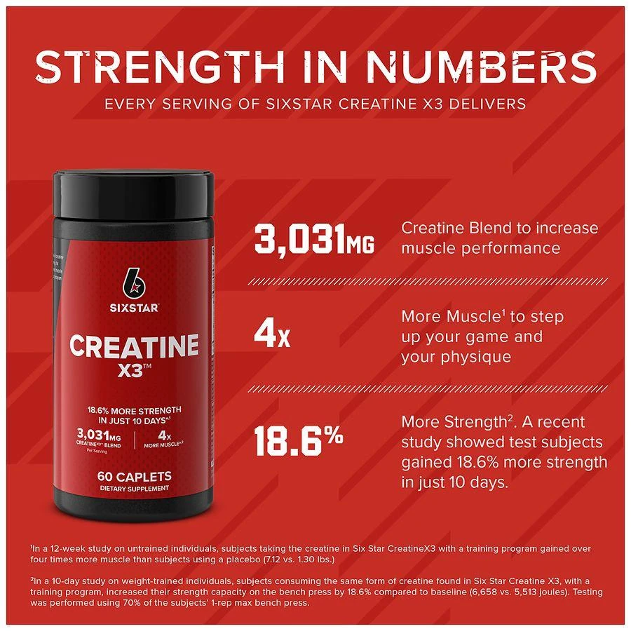 Elite Series Creatine X3 Caplets 商品