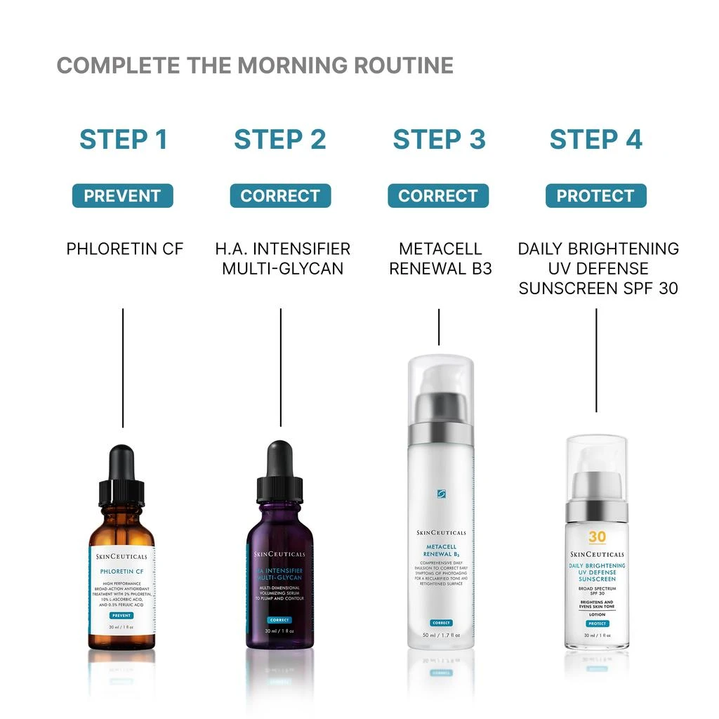 SkinCeuticals Phloretin CF 商品