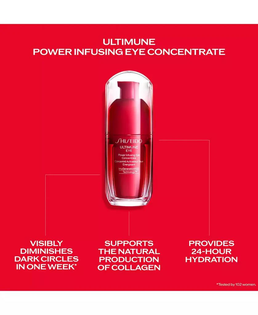 Ultimune Eye Power Infusing Eye Concentrate, 0.54 oz. 商品