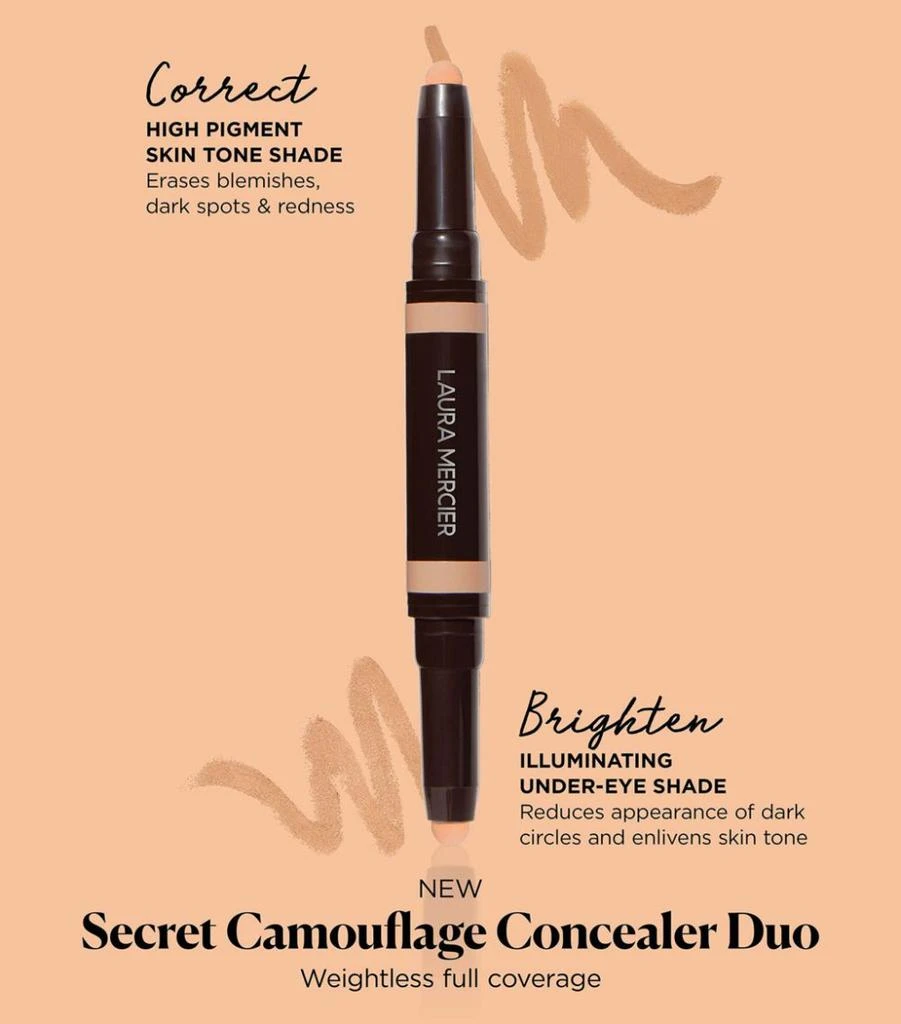 Secret Camouflage Concealer Duo 商品