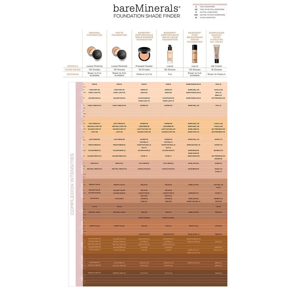 商品BareMinerals|美白精华粉底液,价格¥225,第3张图片详细描述