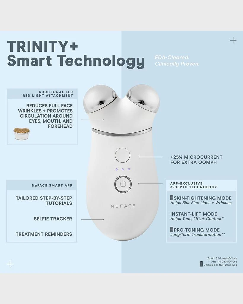 商品NuFace|TrinityPLUS Targeted Facial Toning Kit,价格¥3819,第4张图片详细描述