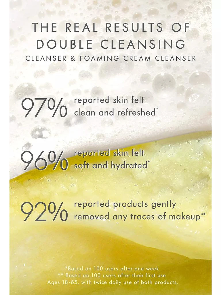Cleanser Balm 商品