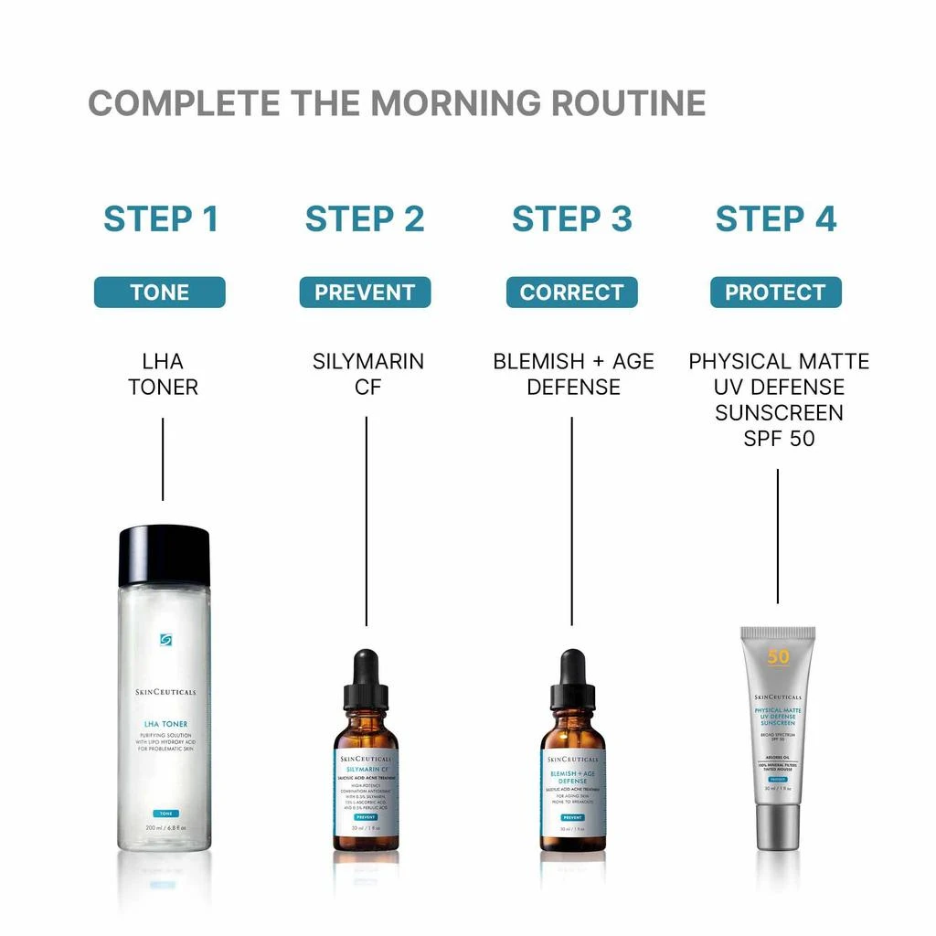 SkinCeuticals LHA Toner 商品
