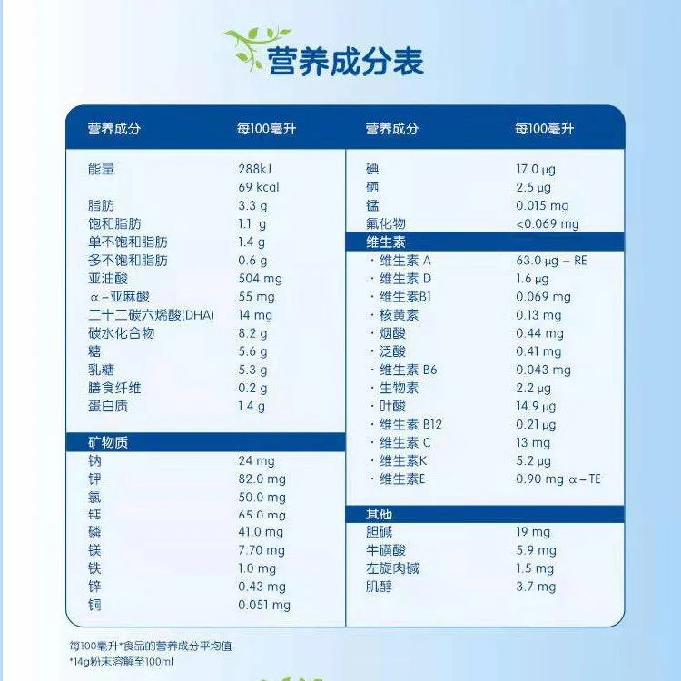 商品herobaby|欧洲直邮herobaby经典版荷兰天赋力益生元奶粉2段(6-10个月)1罐装,价格¥196,第2张图片详细描述