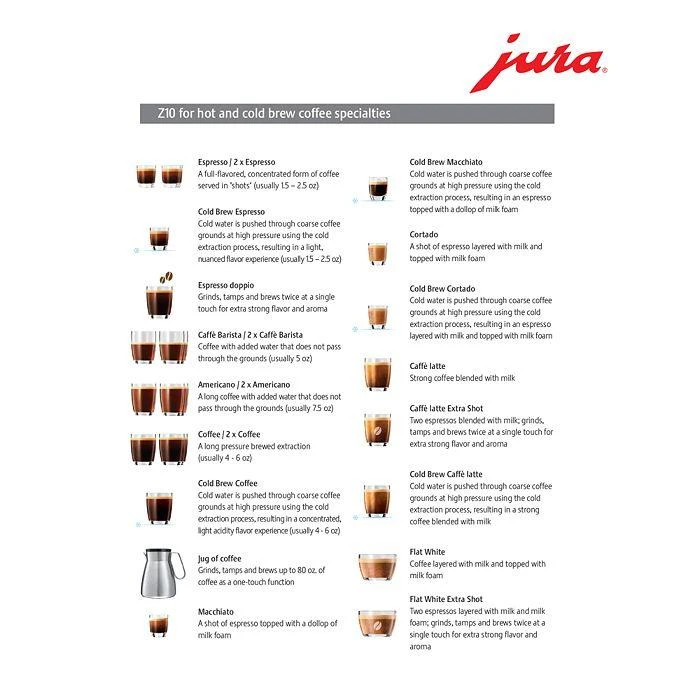 商品JURA|Z10 Hot & Cold Brew,价格¥29097,第4张图片详细描述