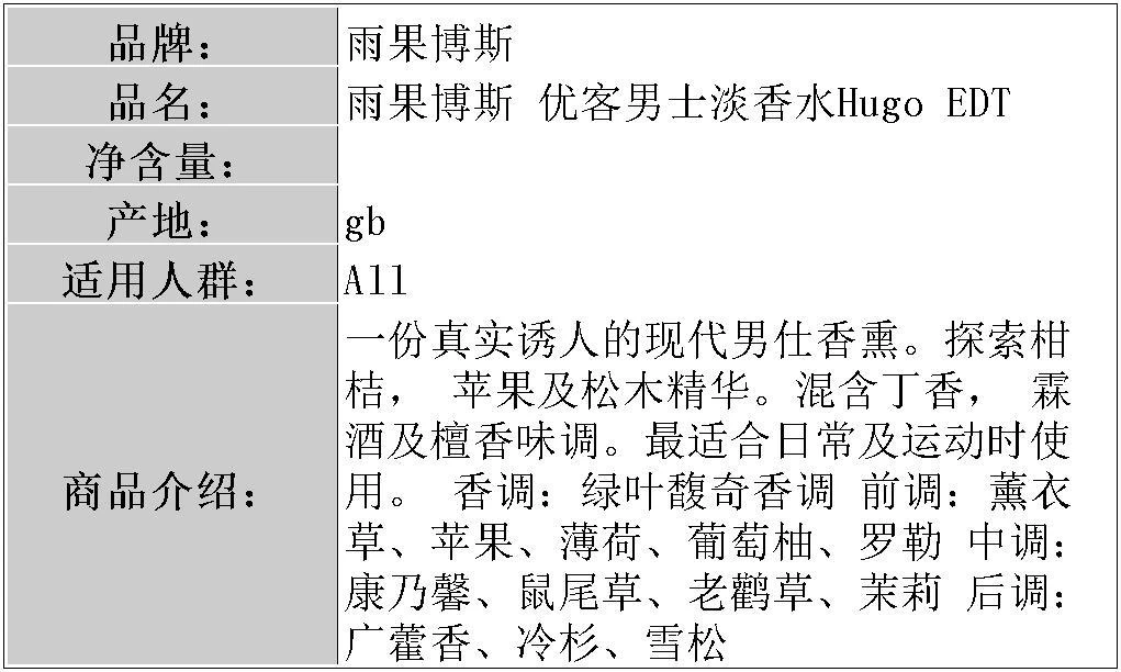 商品雨果博斯|【香港直邮】HUGO BOSS 雨果博斯 优客男士淡香水EDT 40/75/125/200毫升 绿叶馥奇香调 香氛自然,价格¥394,第2张图片详细描述