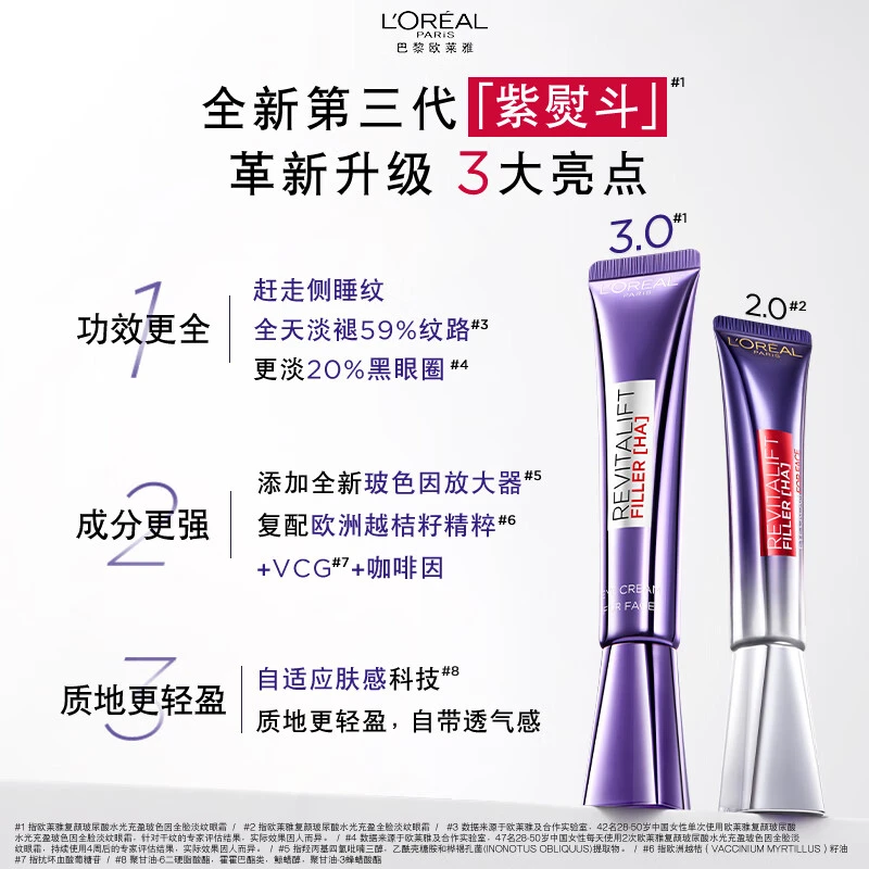 欧莱雅 第二代紫熨斗眼霜 30ml*2 二支装 抗皱紧致淡化细纹补水保湿 商品