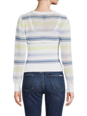 商品Design History|Striped Cutout Sweater,价格¥263,第2张图片详细描述