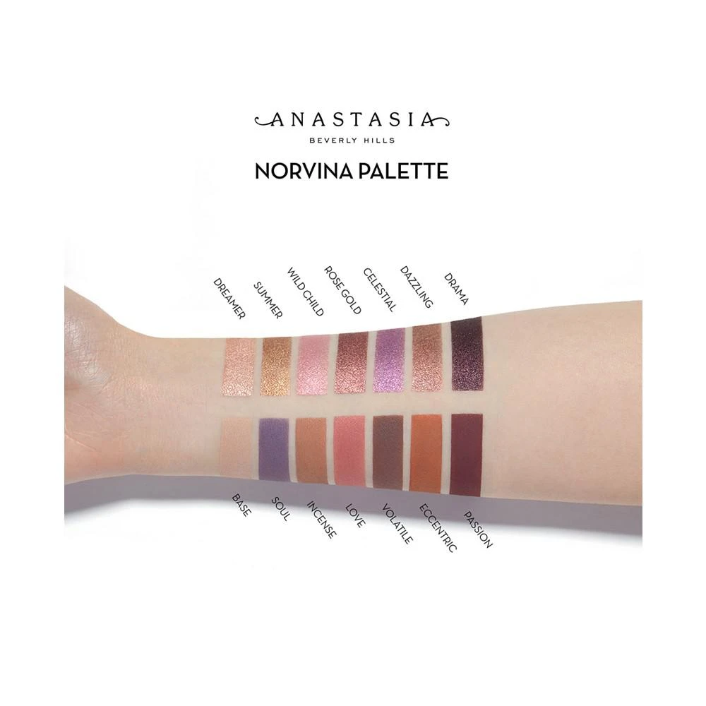 商品Anastasia Beverly Hills|Norvina 眼影盘,价格¥167,第5张图片详细描述