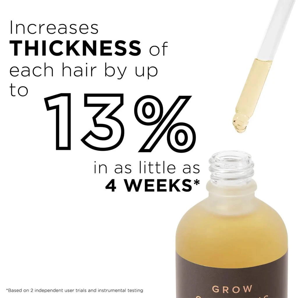 商品Grow Gorgeous|Hair Density Serum Intense,价格¥374,第4张图片详细描述