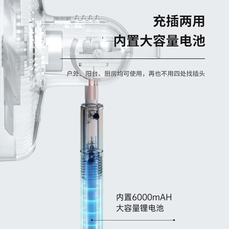 夏普（SHARP）空气循环扇台地两用直流变频电风扇无线便携可收纳落地扇轻音节能风扇PJ-CD505A 粉 商品