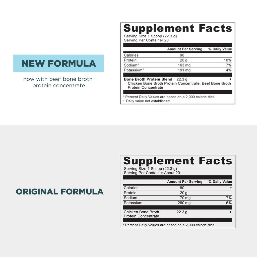 商品Ancient Nutrition|Bone Broth Protein TBN Fall ’23 Catalog | Powder Pure (20 Servings),价格¥1025,第2张图片详细描述