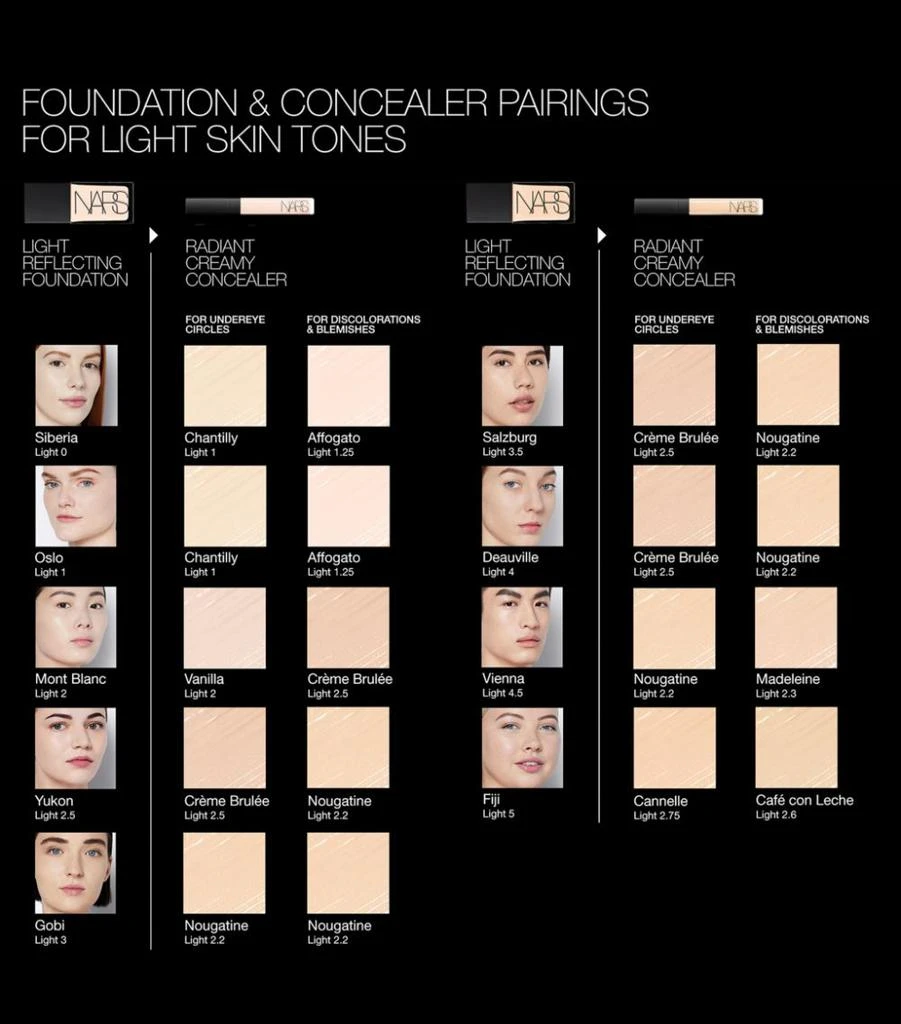 Radiant Creamy Concealer 商品