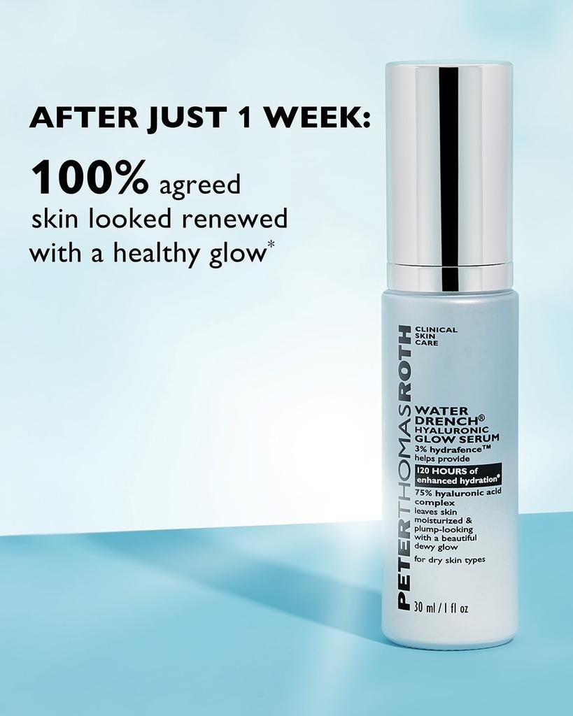 商品Peter Thomas Roth|Water Drench Hyaluronic Glow Serum, 1 oz.,价格¥508,第6张图片详细描述