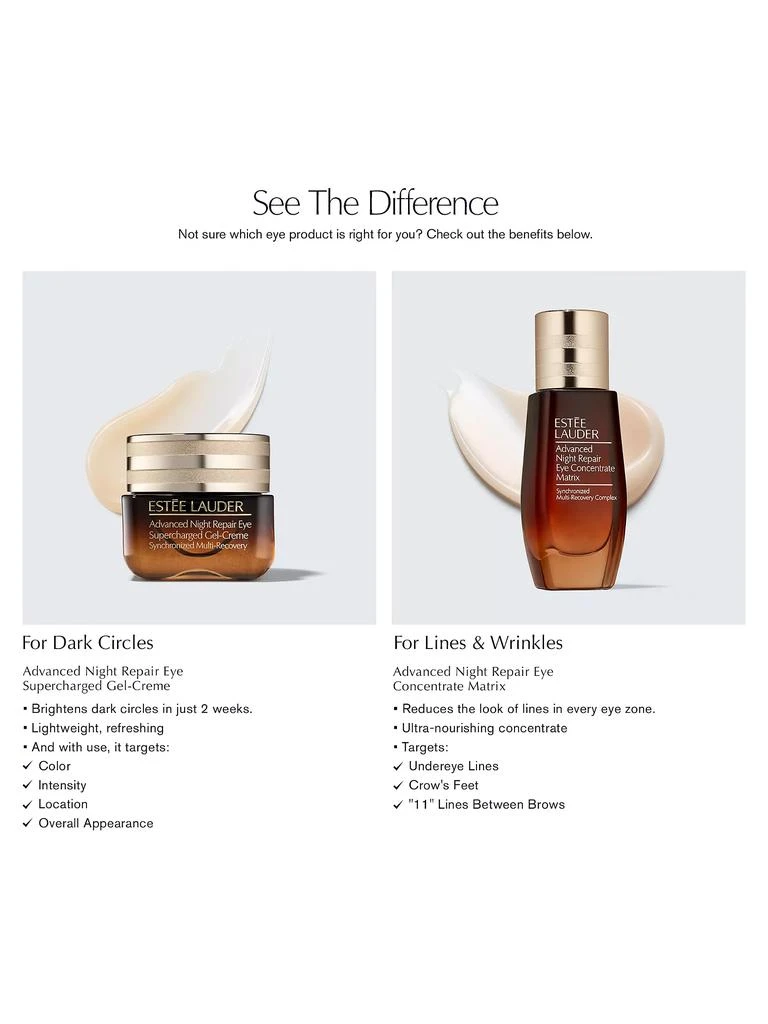 Advanced Night Repair Eye Gel-Crème 商品