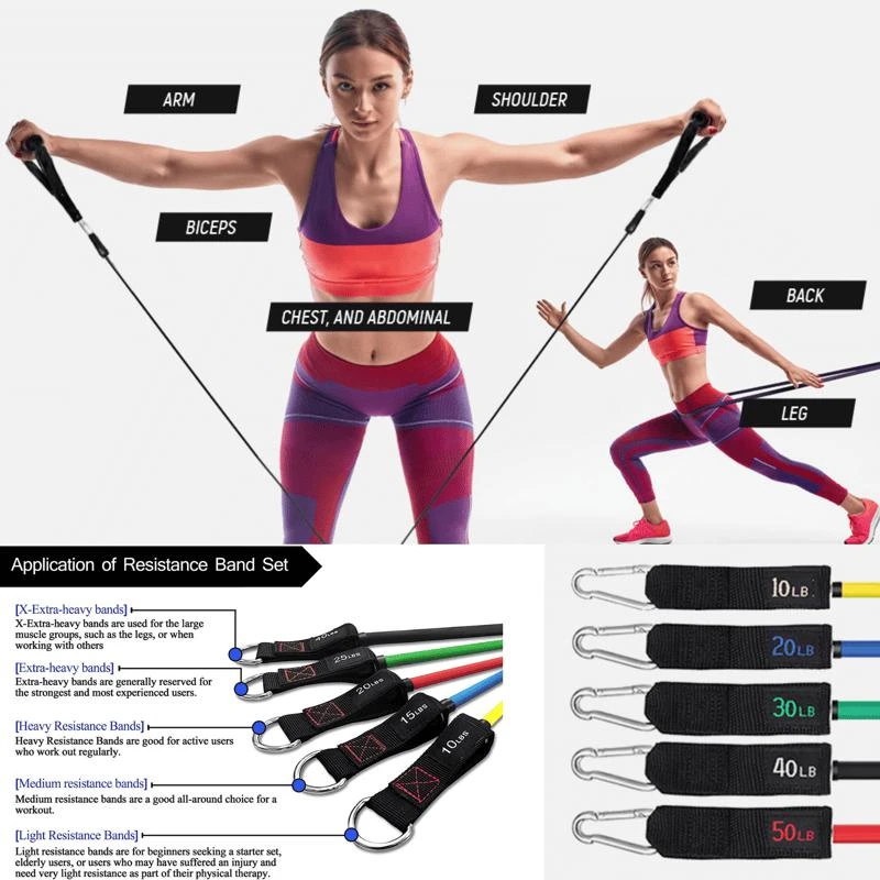 商品Jupiter Gear|13-Pcs Resistance Band Home Workout Set,价格¥374,第2张图片详细描述