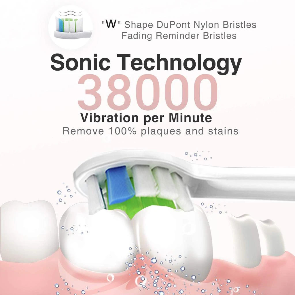 商品HANASCO|Hanasco Sonic Electric Toothbrush Rechargeable for Adults, 4 Modes with Build in 2 Mins Timer, 3 Brush Heads Included, Whitening Clean 4 Hours Charge for 30 Days Use, Soft Bristles, 38,000 VPM Pink,价格¥303,第3张图片详细描述