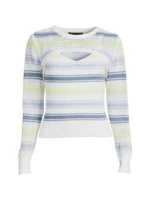 商品Design History|Striped Cutout Sweater,价格¥263,第3张图片详细描述