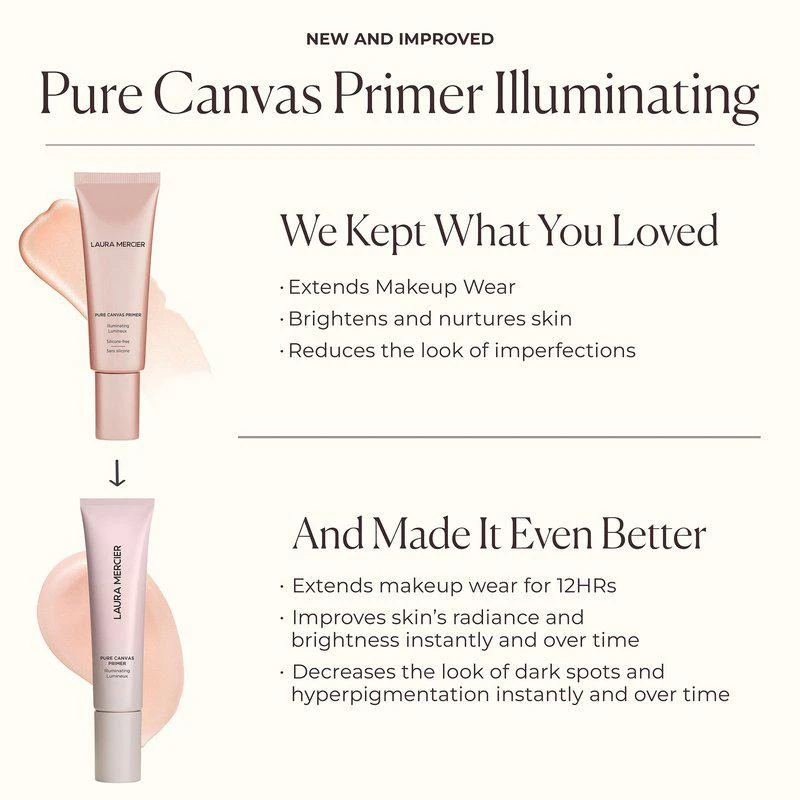 商品Laura Mercier|Pure Canvas Primer Illuminating,价格¥348,第2张图片详细描述