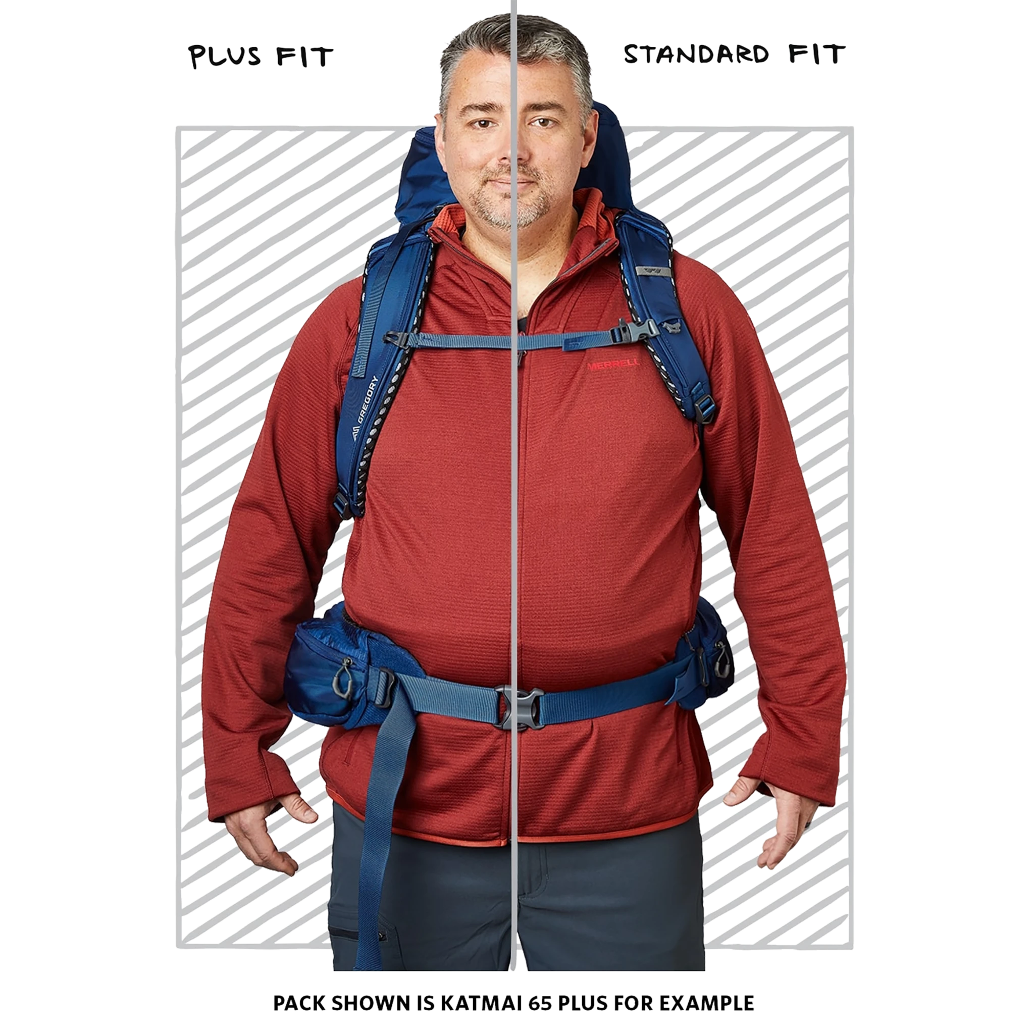 商品【商品预售7天】 Gregory|Gregory 户外背包 12184851STYLE 黑色,价格¥2766 描述