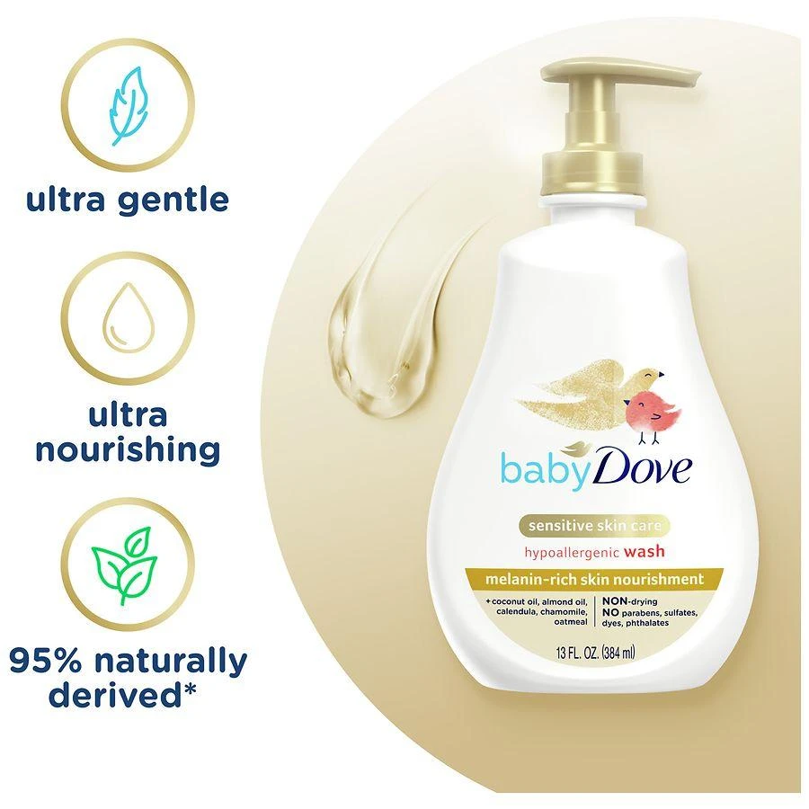 商品Baby Dove|Melanin Rich Skin Nourishment Sensitive Skin Care Hypoallergenic Wash,价格¥66,第5张图片详细描述
