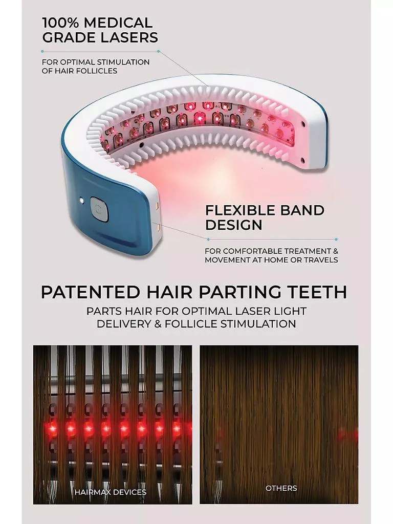 Laserband 41 Device 3-Piece Hair Care Set 商品