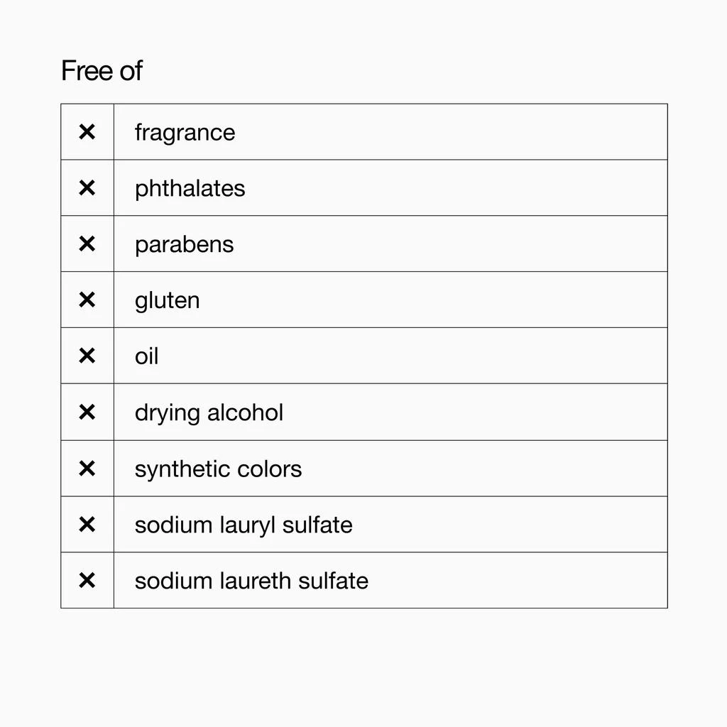 All About Clean Rinse-Off Foaming Face Cleanser 商品